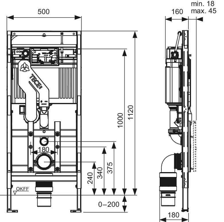 TECElux WC-Modul 400 Bauhöhe 1120 mm höhenverstellbar, mit Geruchsabsaugung