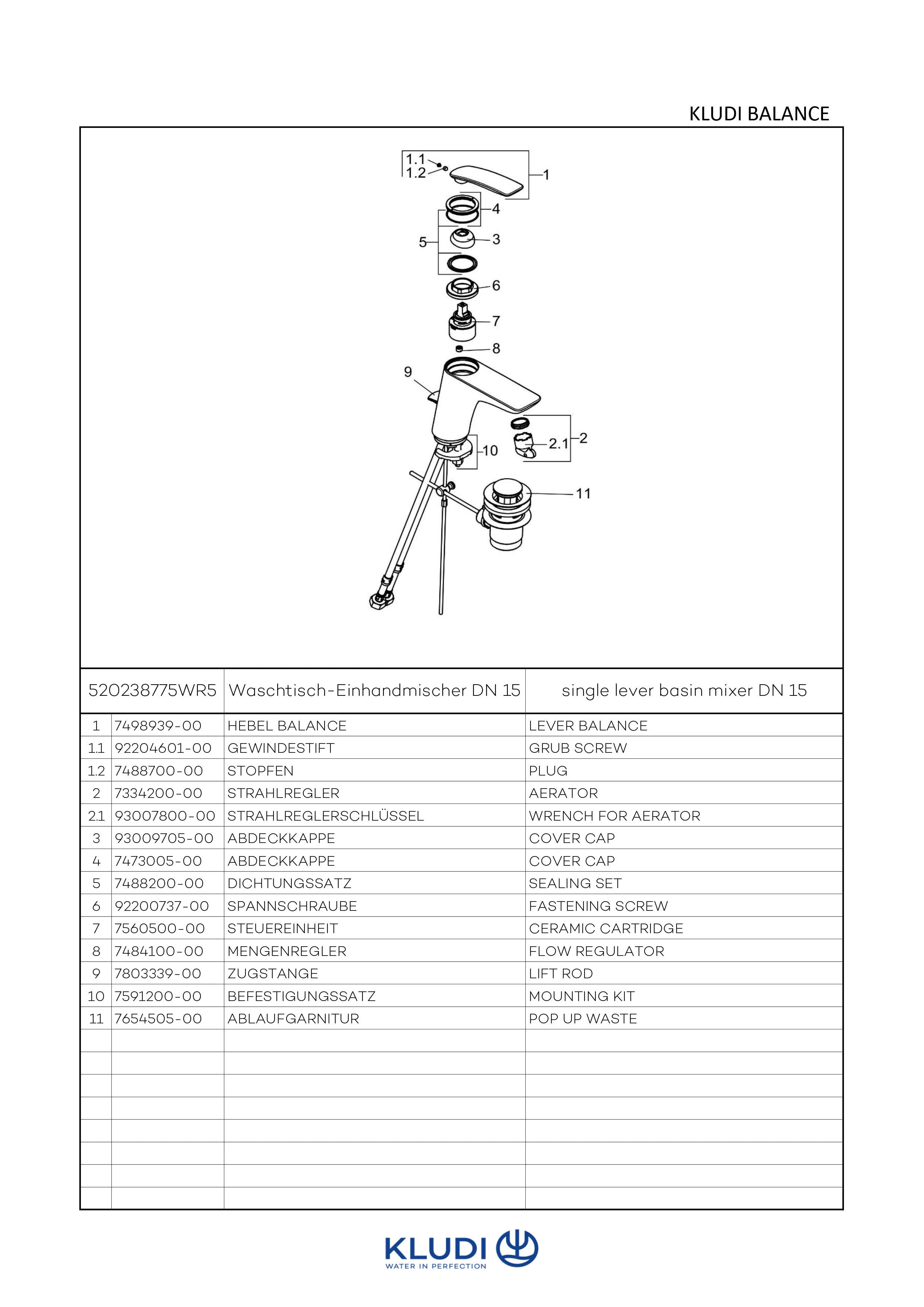 Waschtischarmatur „KLUDI BALANCE“ Ausladung 125 mm in mattschwarz (≈ RAL 9011) / chrom Waschtischarmatur „KLUDI BALANCE“ Ausladung 125 mm in mattschwarz (≈ RAL 9011) / chrom