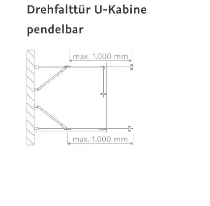 HSK teilgerahmt U-Kabine pendelbar „Aperto“ U-Kabine Glas Chinchilla, Profile Schwarz-matt, L: 800 mm B: 800 mm H: 2000 mm HSK teilgerahmt U-Kabine pendelbar „Aperto“ U-Kabine Glas Chinchilla, Profile Schwarz-matt, L: 800 mm B: 800 mm H: 2000 mm
