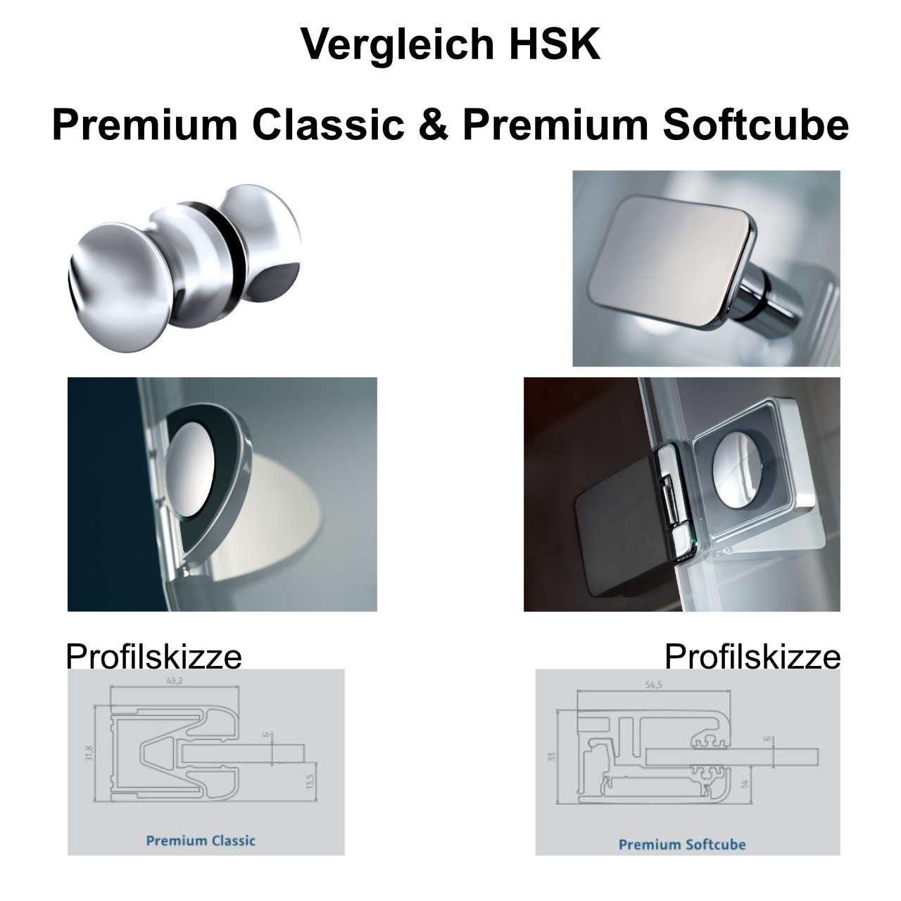 HSK teilgerahmte Runddusche Radius 550 4-teilig „Premium Classic“ Glas Mattierung mittig (65 cm), Profile Pergamon, H: 2000 mm