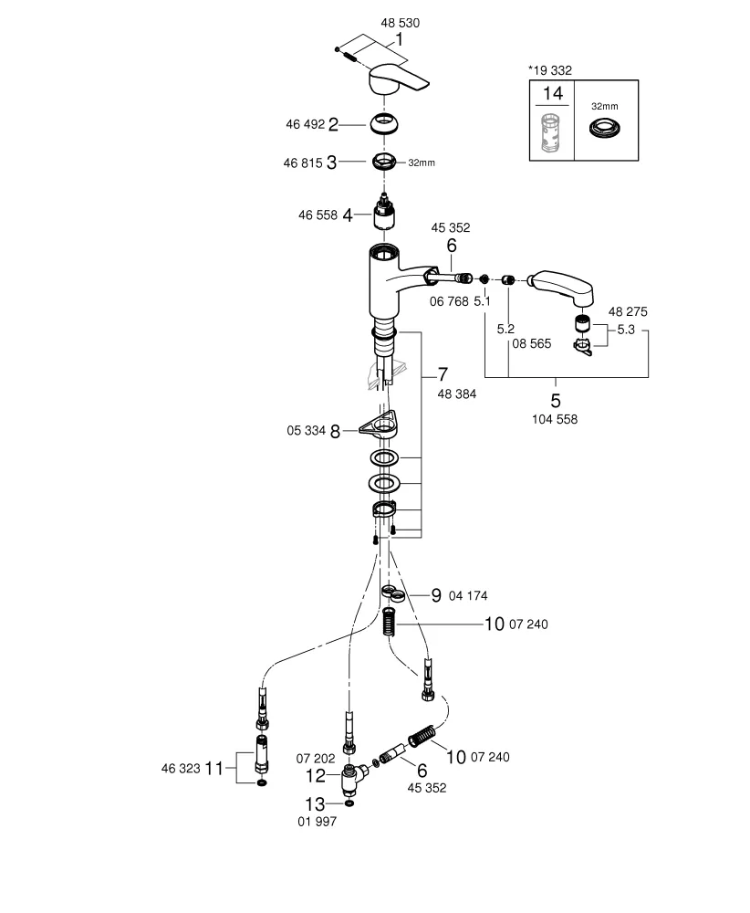 Grohe Küchenarmatur „Eurosmart“ Ausladung 227 mm Grohe Küchenarmatur „Eurosmart“ Ausladung 227 mm