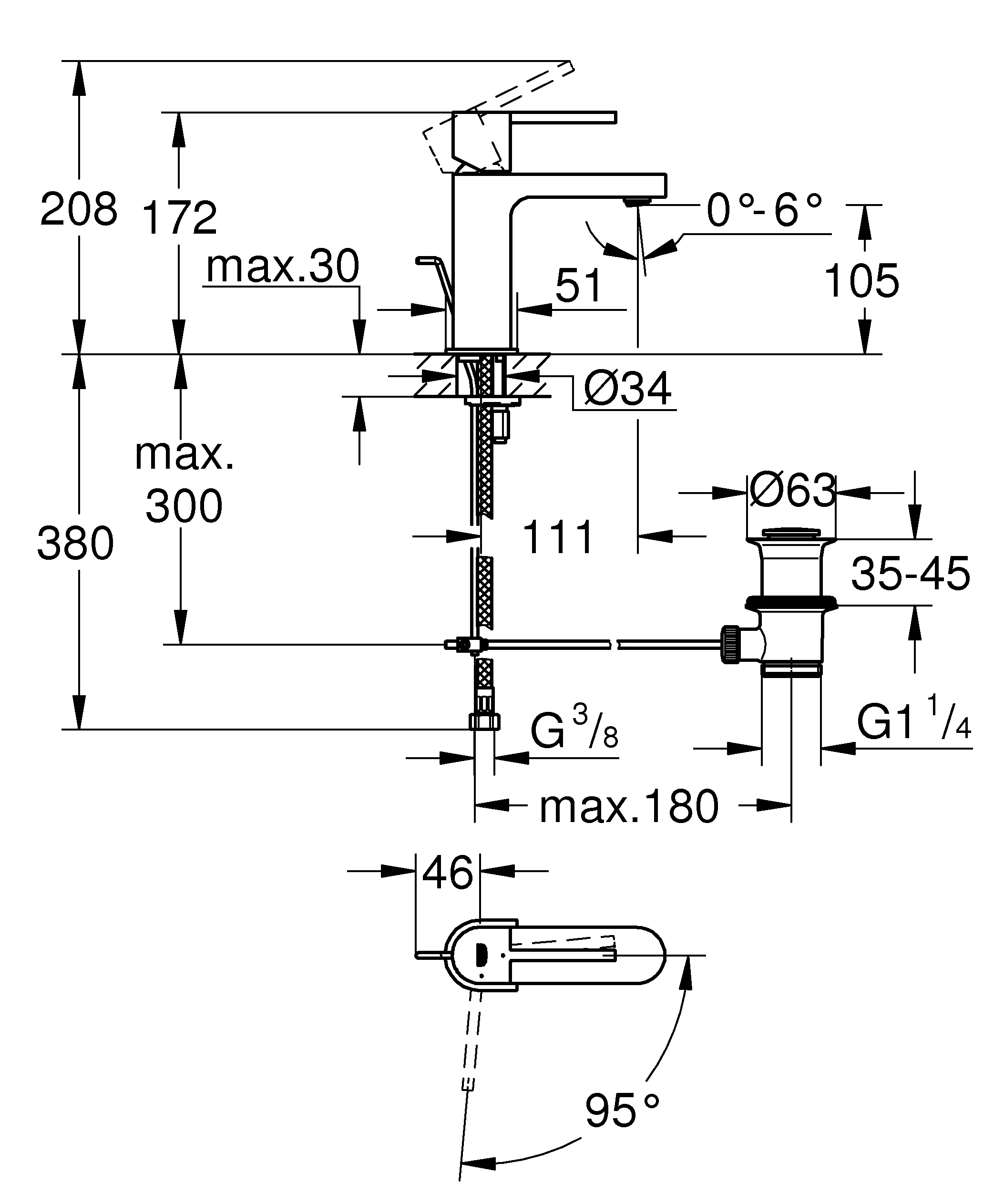 Einhand-Waschtischbatterie Plus 23870_3, S-Size, Einlochmontage, Energie-Spar-Funktion Mittelstellung kalt, Zugstangen-Ablaufgarnitur 1 1/4″, chrom