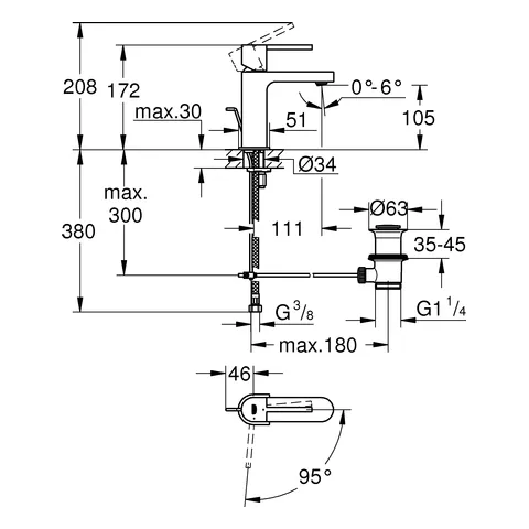 Einhand-Waschtischbatterie Plus 23870_3, S-Size, Einlochmontage, Energie-Spar-Funktion Mittelstellung kalt, Zugstangen-Ablaufgarnitur 1 1/4″, chrom Einhand-Waschtischbatterie Plus 23870_3, S-Size, Einlochmontage, Energie-Spar-Funktion Mittelstellung kalt, Zugstangen-Ablaufgarnitur 1 1/4″, chrom
