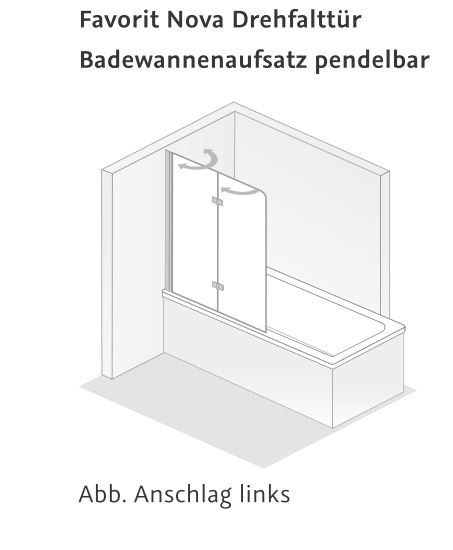 HSK gerahmte Badewannenaufsatz 2-teilig „Favorit Nova“ Glas Mattierung mittig (65 cm), Profile Chromoptik (Alu Hochglanz poliert), H: 1400 mm HSK gerahmte Badewannenaufsatz 2-teilig „Favorit Nova“ Glas Mattierung mittig (65 cm), Profile Chromoptik (Alu Hochglanz poliert), H: 1400 mm