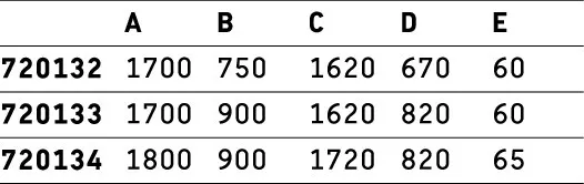 Duravit rechteck Duschwanne „Starck Slimline“ 170 × 75 cm ohne Antislip, ohne Oberflächenveredelung, in Weiß Duravit rechteck Duschwanne „Starck Slimline“ 170 × 75 cm ohne Antislip, ohne Oberflächenveredelung, in Weiß