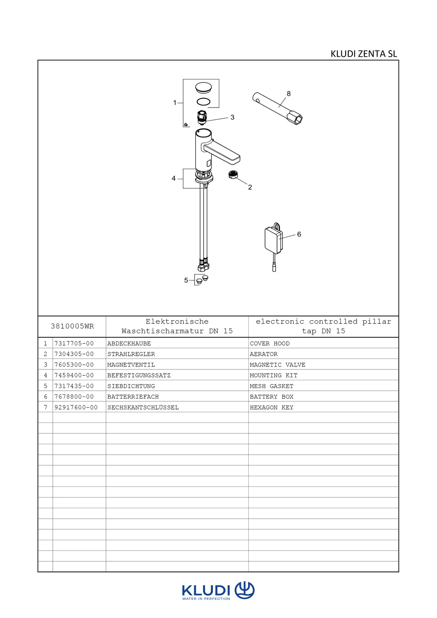 Waschtischarmatur „KLUDI ZENTA SL“ Ausladung 119 mm