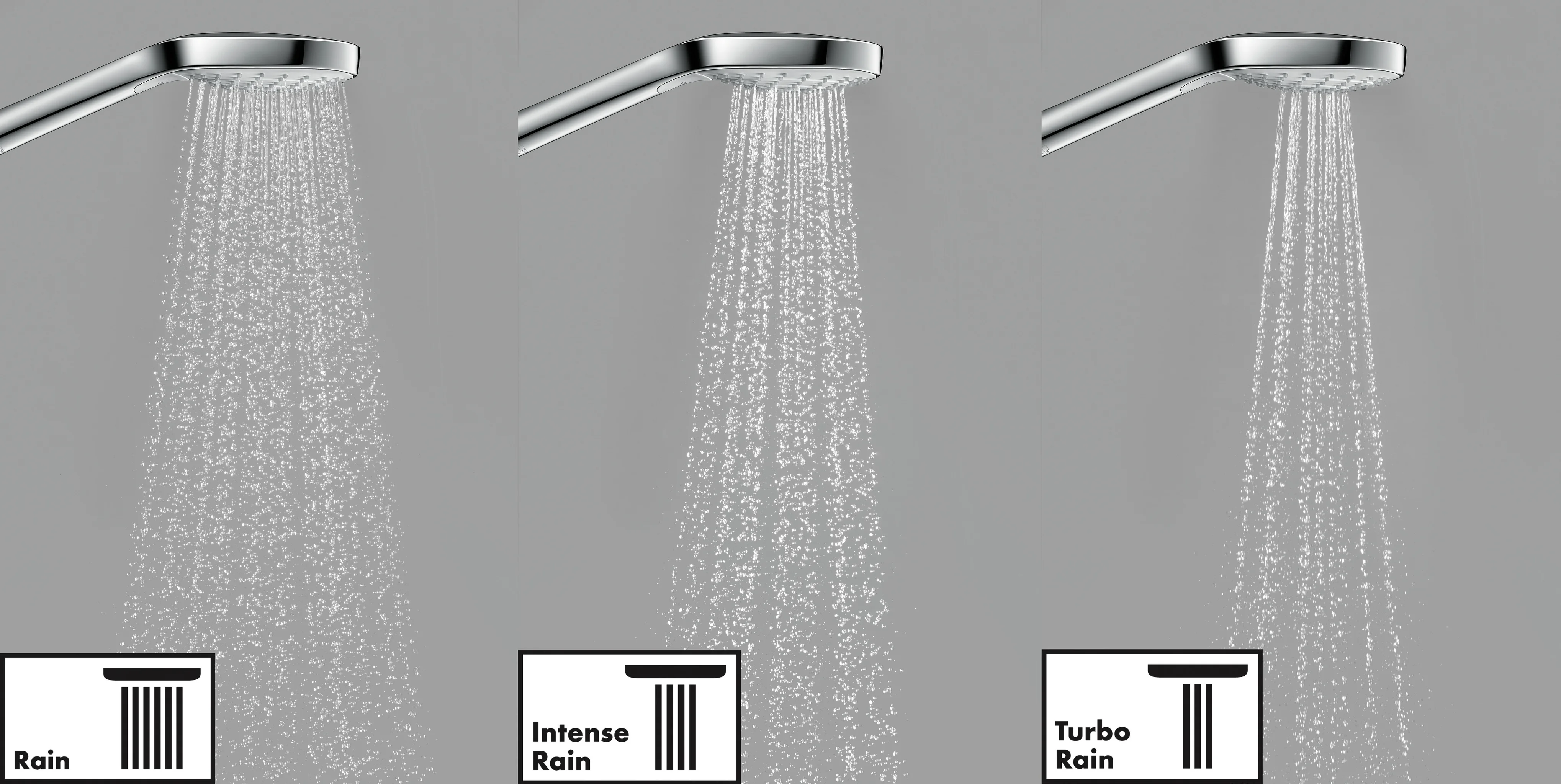 Hansgrohe Croma Select S Handbrause EcoSmart weiß/chrom, 110 mm Brausekopfgröße, Rain/TurboRain/IntenseRain Strahlarten, QuickClean, max. Durchfluss 9 l/min bei 3 bar