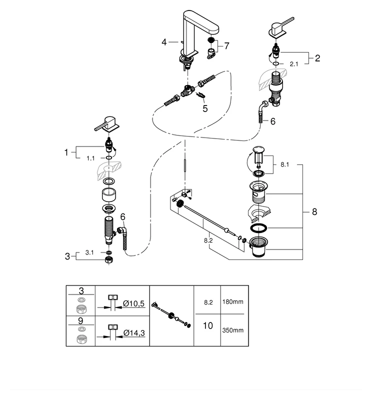 3-Loch-Waschtischbatterie Plus 20301_3, Zugstangen-Ablaufgarnitur 1 1/4″, chrom 3-Loch-Waschtischbatterie Plus 20301_3, Zugstangen-Ablaufgarnitur 1 1/4″, chrom