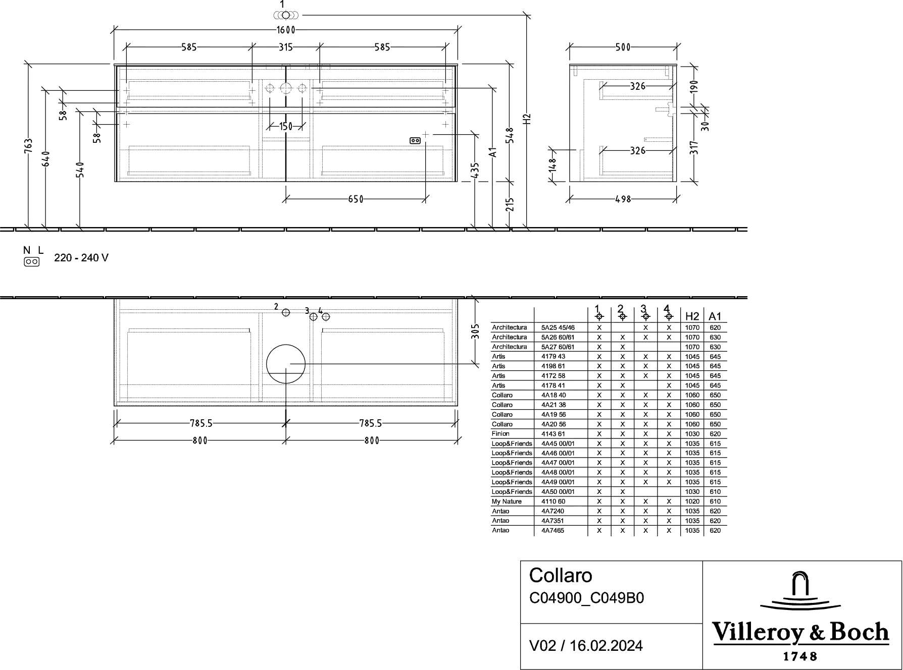 Villeroy & Boch Waschtischunterschrank „Collaro“ 1600 × 548 × 500 mm Soft Green, mit Beleuchtung, für Becken mittig