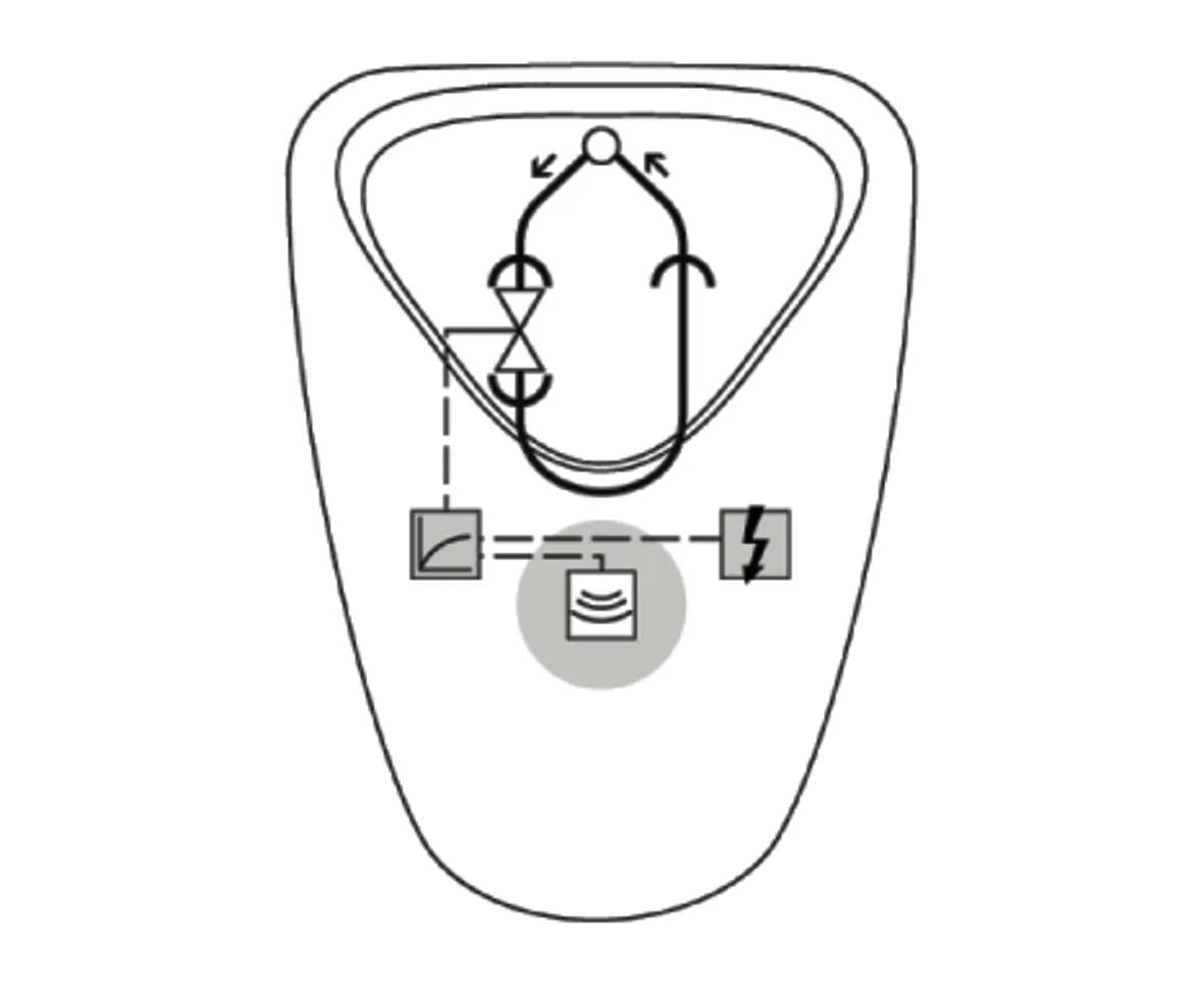 Urinalsteuerung RETROFIT LC, Netzbetrieb Urinalsteuerung RETROFIT LC, Netzbetrieb