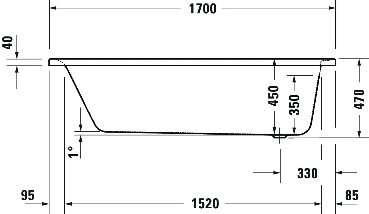 Duravit Badewanne „Soleil by Starck“ rechteck 170 × 75 cm, Fußablauf