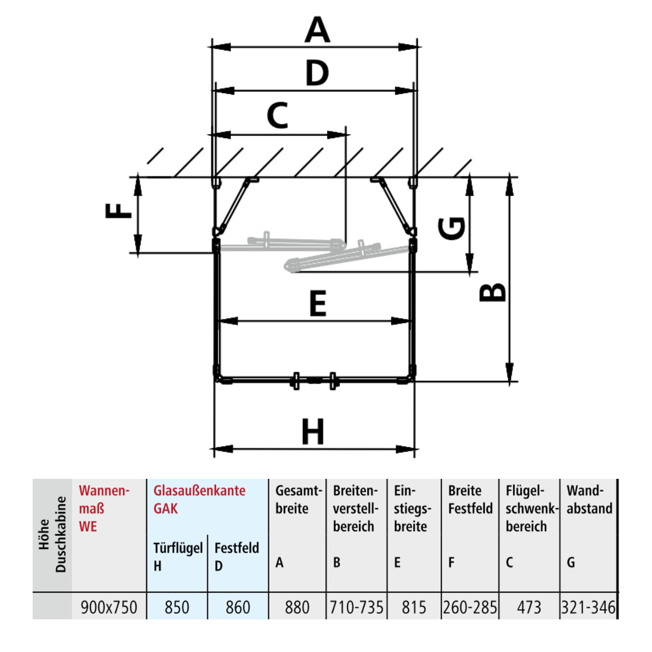 Kermi Duschdesign U-Form-Duschkabine Pendel-Falttüren mit Festfeldern / Festfeld für Nische und Ecke „LIGA“, Drehtür zweiteilig Profile Silber Hochglanz, BV: 710 - 735 mm H: 1850 mm