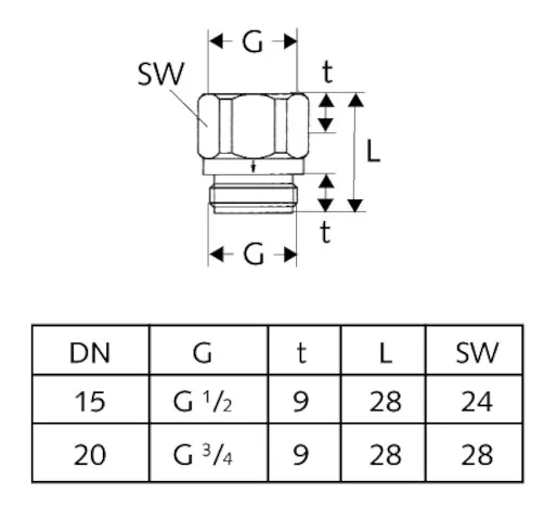 Rückflussverhinderer DN15, Durchflussform, DN 15 G 1/2 IG, DN 15 G 1/2 AG, chrom Rückflussverhinderer DN15, Durchflussform, DN 15 G 1/2 IG, DN 15 G 1/2 AG, chrom