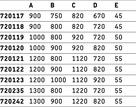 Duravit rechteck Duschwanne „Starck Slimline“ 90 × 75 cm mit Antislip Duravit rechteck Duschwanne „Starck Slimline“ 90 × 75 cm mit Antislip
