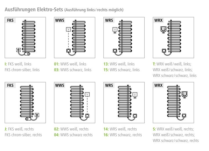 Kermi Design-Elektroheizkörper „Icaro®-E“ 60 × 142,1 cm in Weiß