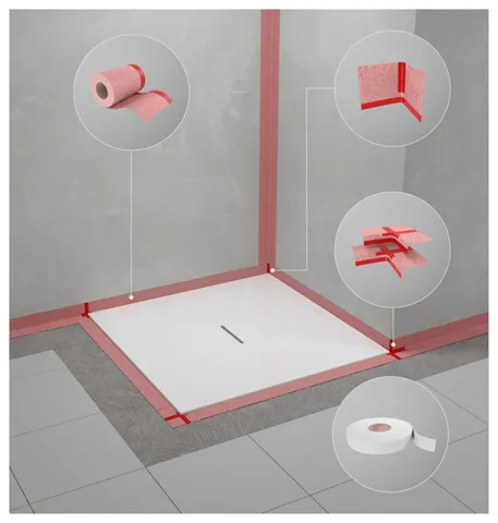 Dichtsystem Sopro für alle Duschwannenmodelle und Einbausituationen Zubehör U94091100, 260 x 300 x 103 mm Dichtsystem Sopro für alle Duschwannenmodelle und Einbausituationen Zubehör U94091100, 260 x 300 x 103 mm