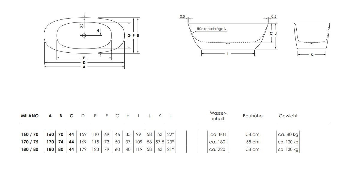 repaBAD Badewanne „Milano F“ freistehend oval 1800 × 800 mm in Arctic White repaBAD Badewanne „Milano F“ freistehend oval 1800 × 800 mm in Arctic White