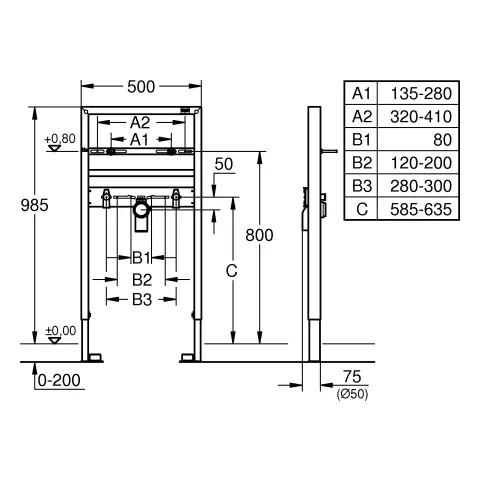 Grohe Rapid SL Waschtisch-Element 38541, 1.00 m Bauhöhe, Einlochbatterie Grohe Rapid SL Waschtisch-Element 38541, 1.00 m Bauhöhe, Einlochbatterie