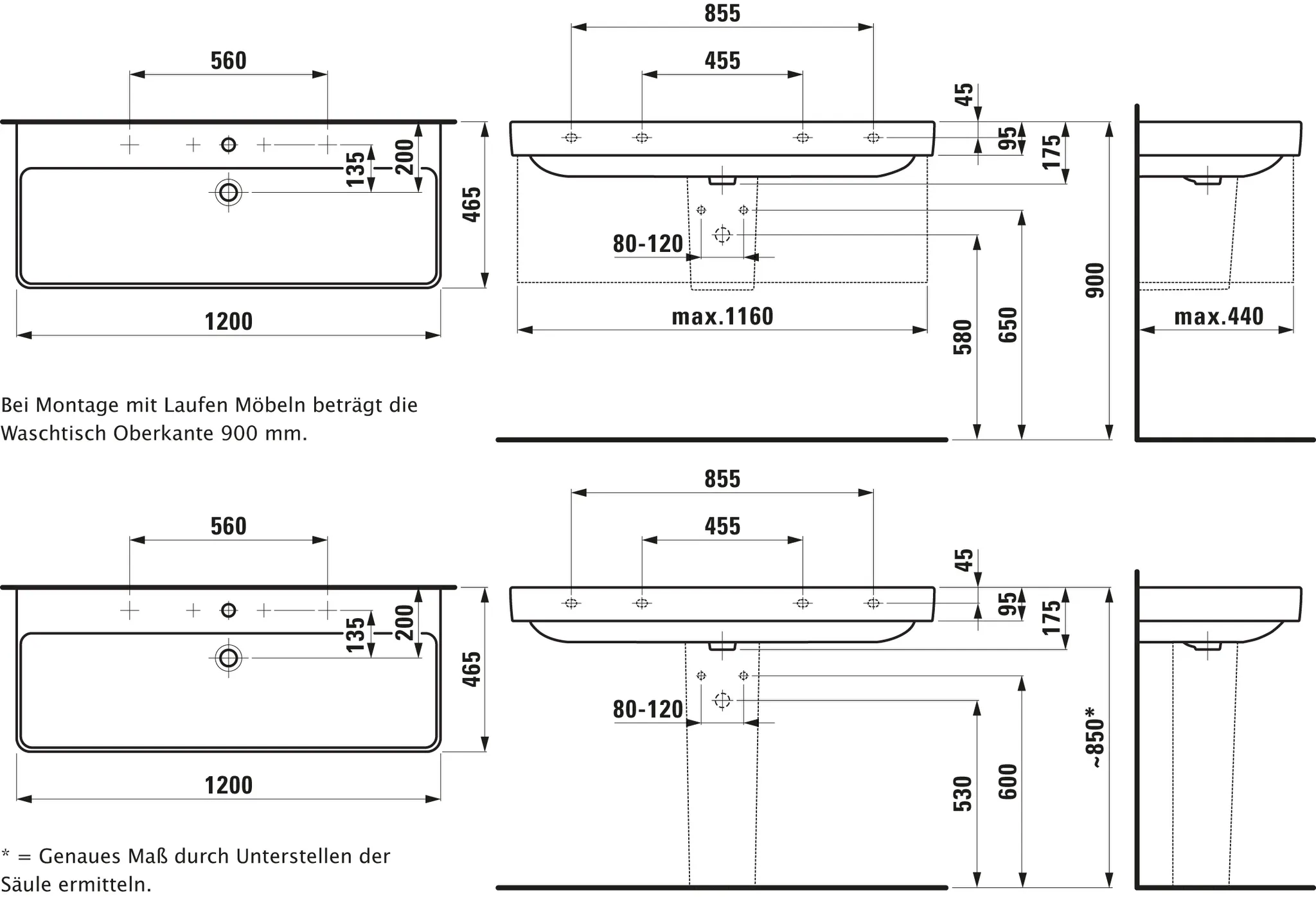 Waschtisch PRO S 465x1200x175 1 Hahnloch mit Überlauf weiß Waschtisch PRO S 465x1200x175 1 Hahnloch mit Überlauf weiß