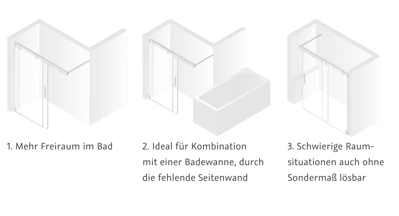 HSK Duschabtrennung Walk-In Schiebetür 2-teilig „K2“ Glas Linea 01 (80 cm) HSK Duschabtrennung Walk-In Schiebetür 2-teilig „K2“ Glas Linea 01 (80 cm)