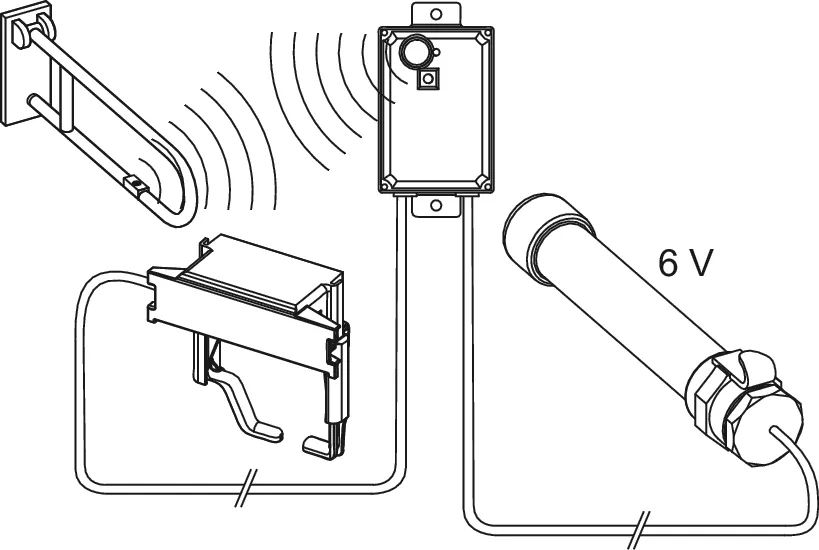 TECEplanus WC-Fernauslösung Funk für Stützklappgriffe, 6 V-Batterie