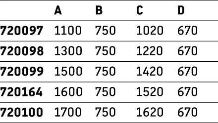 Duravit rechteck Duschwanne „D-Code“ 110 × 75 cm mit Antislip Duravit rechteck Duschwanne „D-Code“ 110 × 75 cm mit Antislip