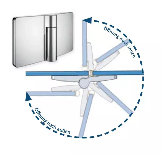 HSK teilgerahmt Walk-In-Duschkabine 3-teilig „Aperto“ Drehfalttür pendelbar, 3-teilig Glas Carré, Profile Schwarz-matt, B: 1200 mm H: 2000 mm HSK teilgerahmt Walk-In-Duschkabine 3-teilig „Aperto“ Drehfalttür pendelbar, 3-teilig Glas Carré, Profile Schwarz-matt, B: 1200 mm H: 2000 mm