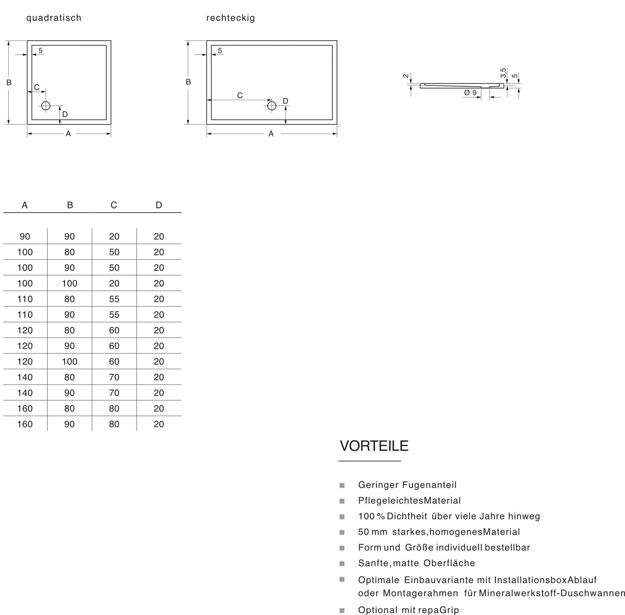 repaBAD quadrat Duschwanne „Verona“ 900 × 900 mm ohne Oberflächenbeschichtung, in Arctic White