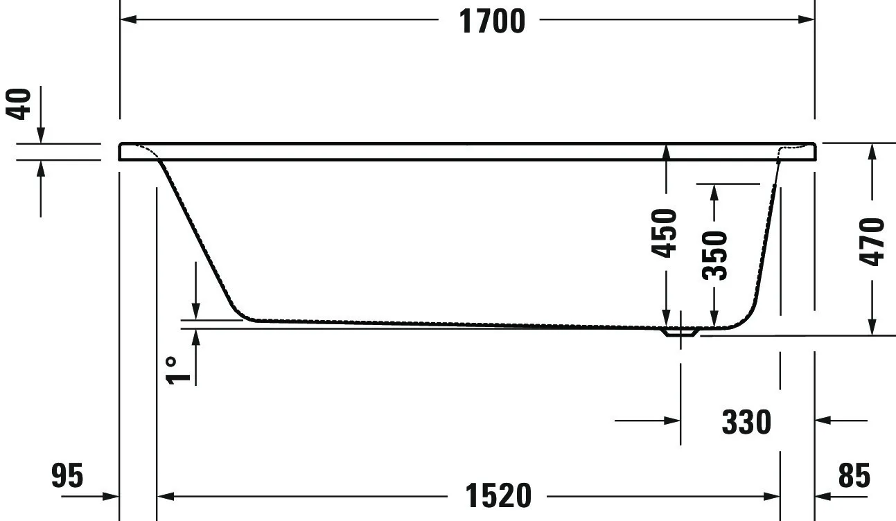 Duravit Badewanne „Soleil by Starck“ rechteck 170 × 70 cm, Fußablauf