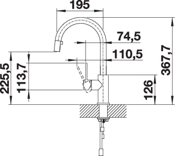 BLANCO CANDOR-S BLANCO CANDOR-S