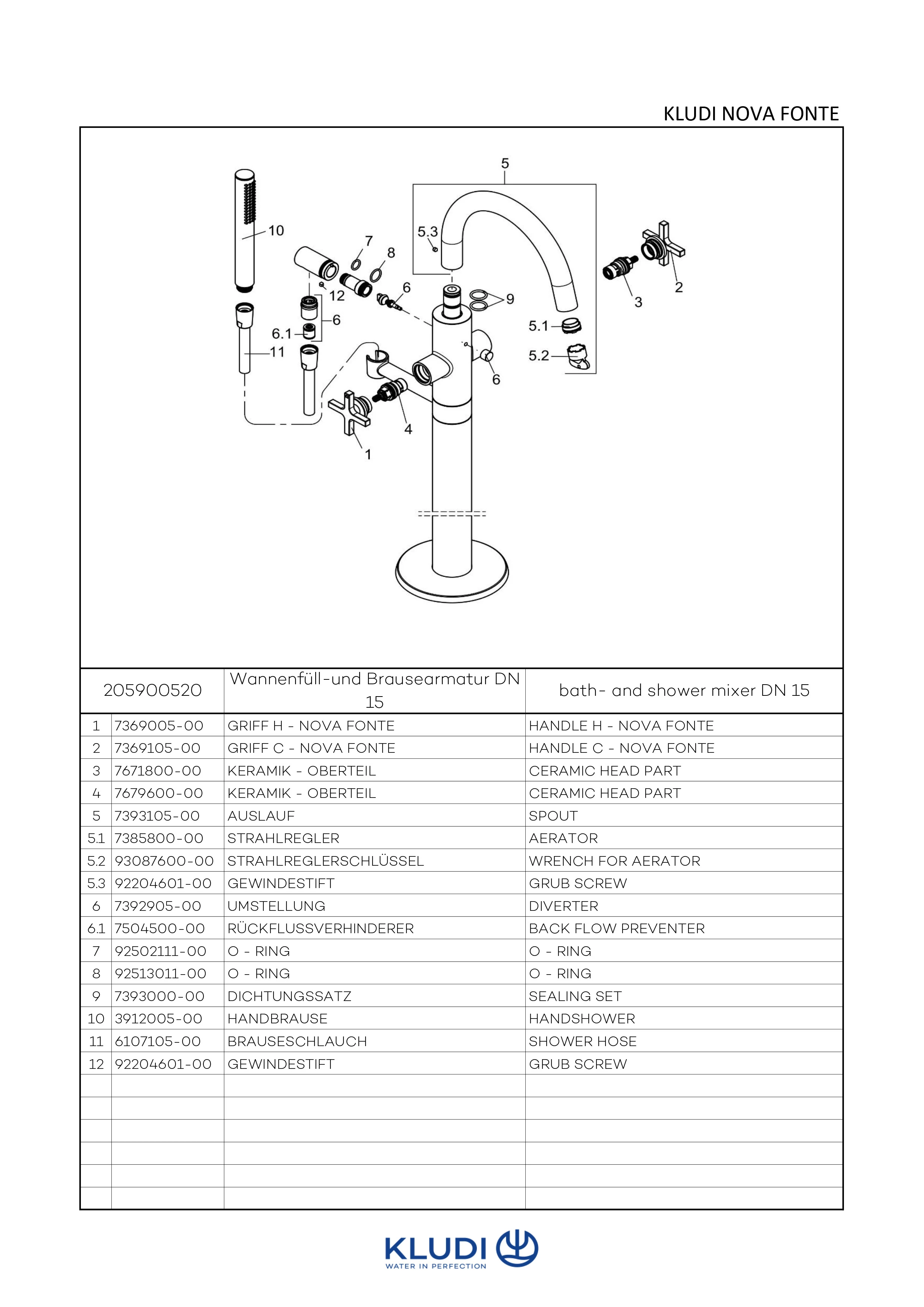 NOVA FONTE CLASSIC Freistehende Wannenarmatur chrom NOVA FONTE CLASSIC Freistehende Wannenarmatur chrom