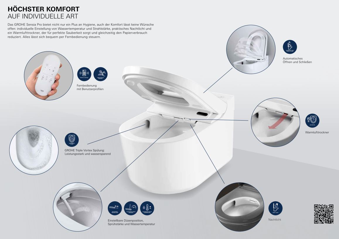 Dusch-WC Komplettanlage Sensia Pro 36508, für Unterputzspülkästen, Wandmontage, antibakterielle Glasur, Antihaft-Beschichtung, alpinweiß