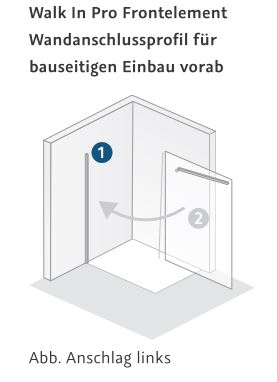 HSK Duschabtrennung Walk-In Glaselement Frontelement-Wandanschlussprofil für bauseitigen Einbau vorab inkl. Keder, Dichtschnur und Stabilisationsbügel „Walk In Pro“ Glas Klar hell, Profile Gunmetal gebürstet, H: 2000 mm