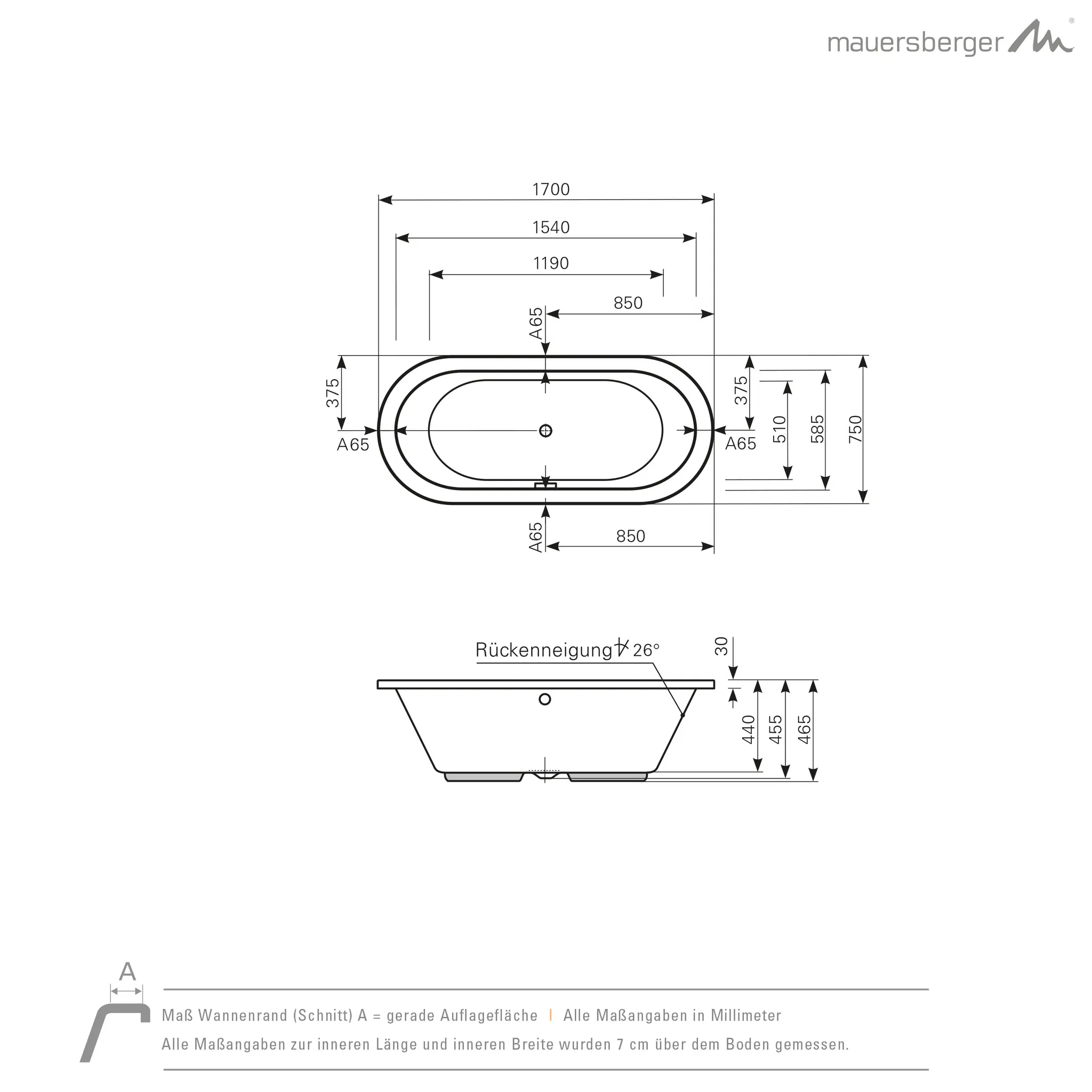 Mauersberger Acryl-Badewanne crispa 170/75 duo, 1700x750x465, rein-weiß