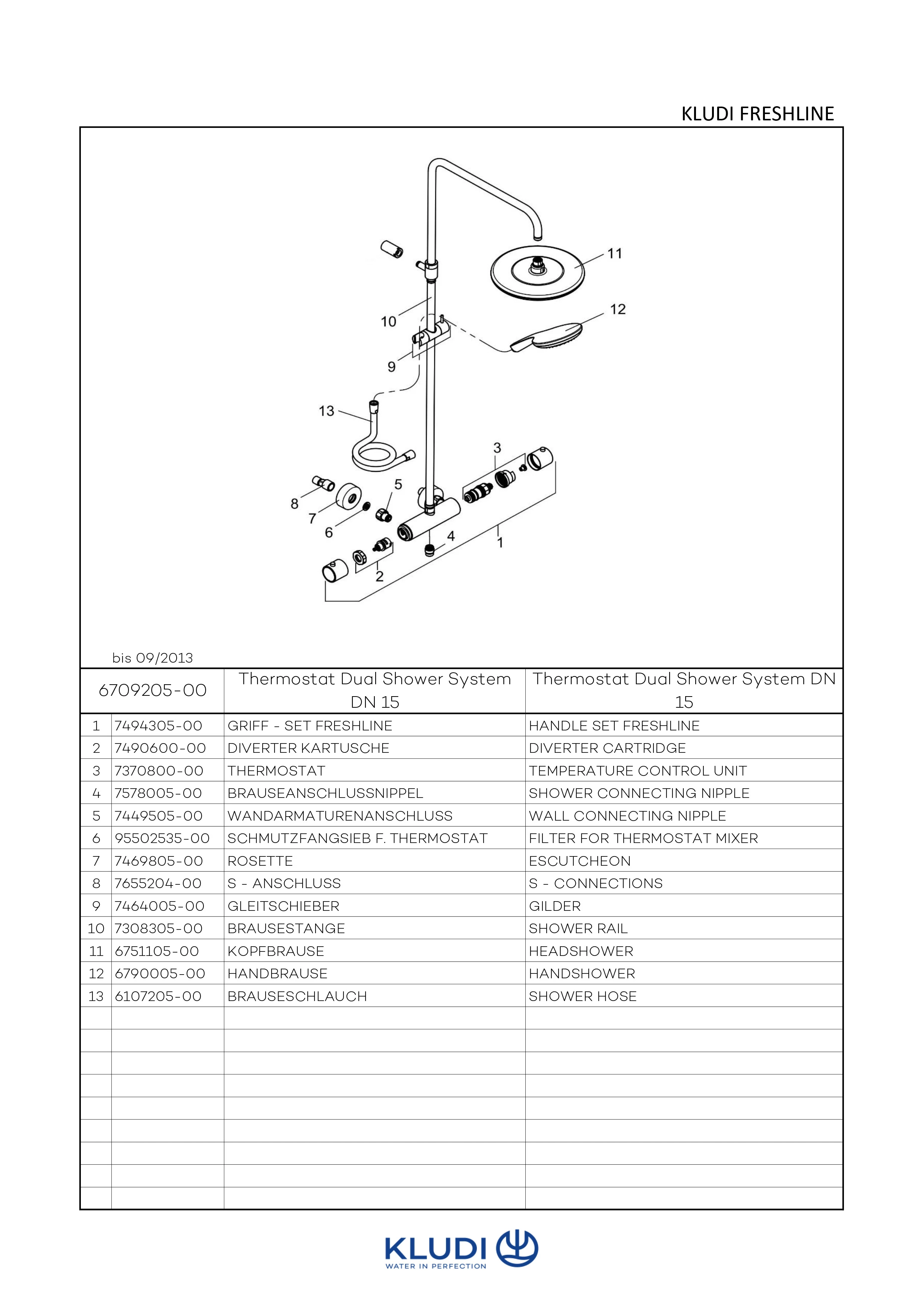 FRESHLINE Thermostat Dual Shower System chrom