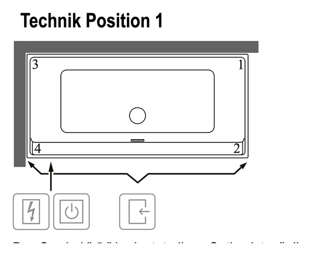 Position 1