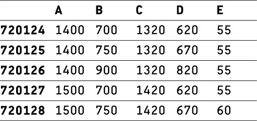 Duravit rechteck Duschwanne „Starck Slimline“ 140 × 70 cm ohne Antislip Duravit rechteck Duschwanne „Starck Slimline“ 140 × 70 cm ohne Antislip