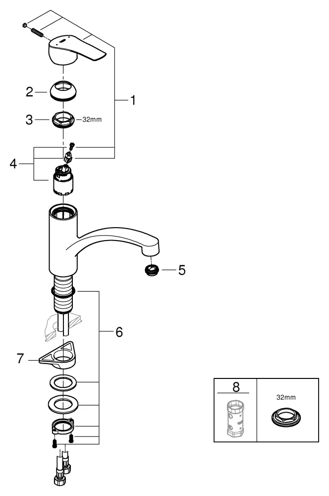 Grohe Eurosmart Professional Einhand-Spültischbatterie, flacher Auslauf, ½, Einlochmontage, chrom Grohe Eurosmart Professional Einhand-Spültischbatterie, flacher Auslauf, ½, Einlochmontage, chrom