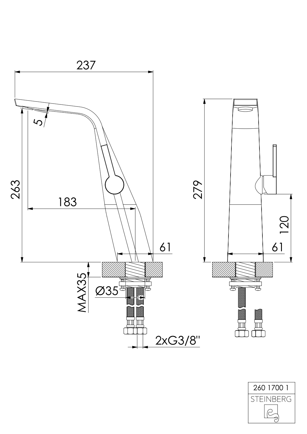Serie 260 Serie 260