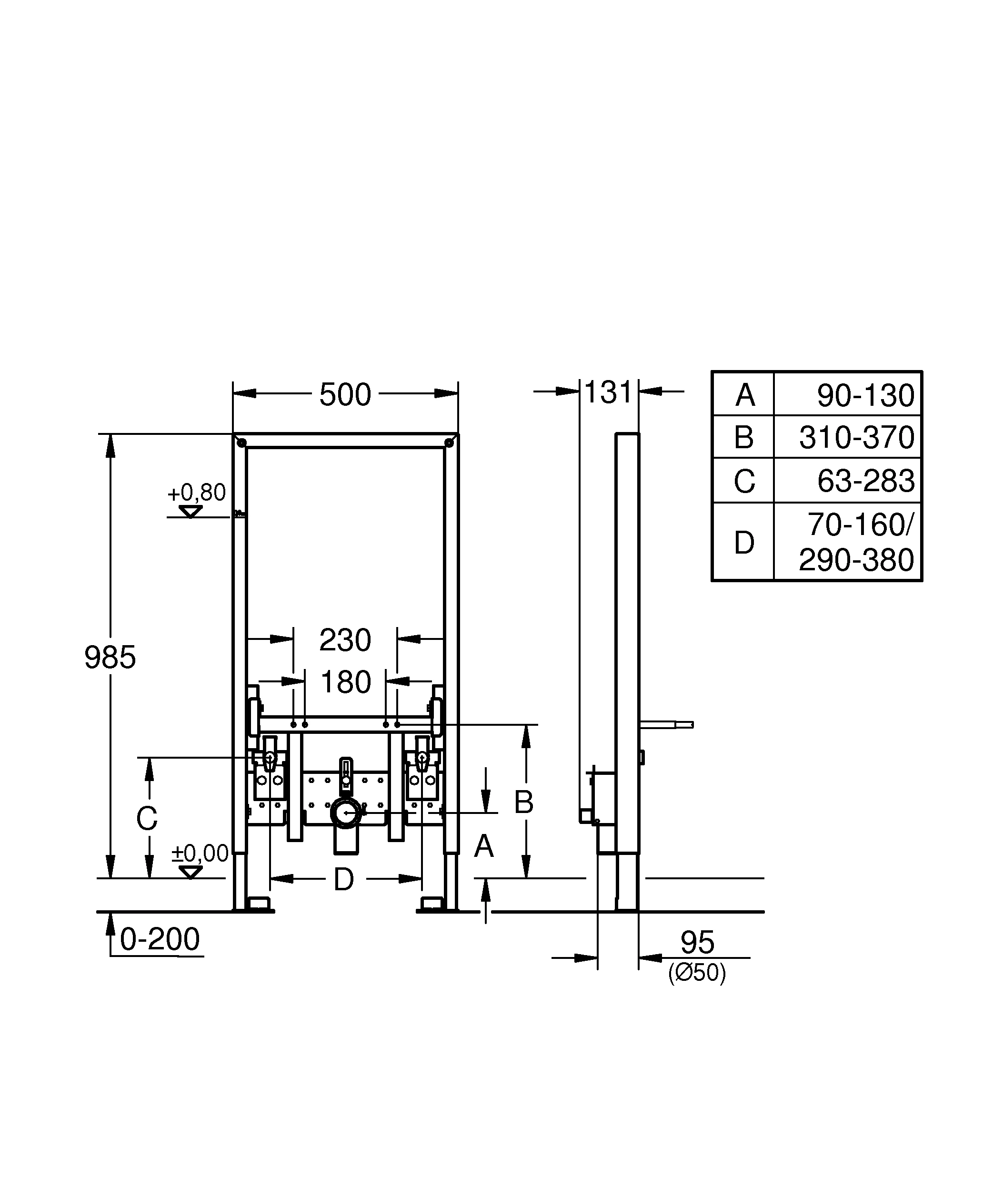 Bidet-Element Rapid SL 38545, 1,00 m Bauhöhe, für Vorwand- oder Ständerwandmontage, 2 schallgedämmte Armaturenanschlüsse DN 15, HT-Ablaufbogen DN 50