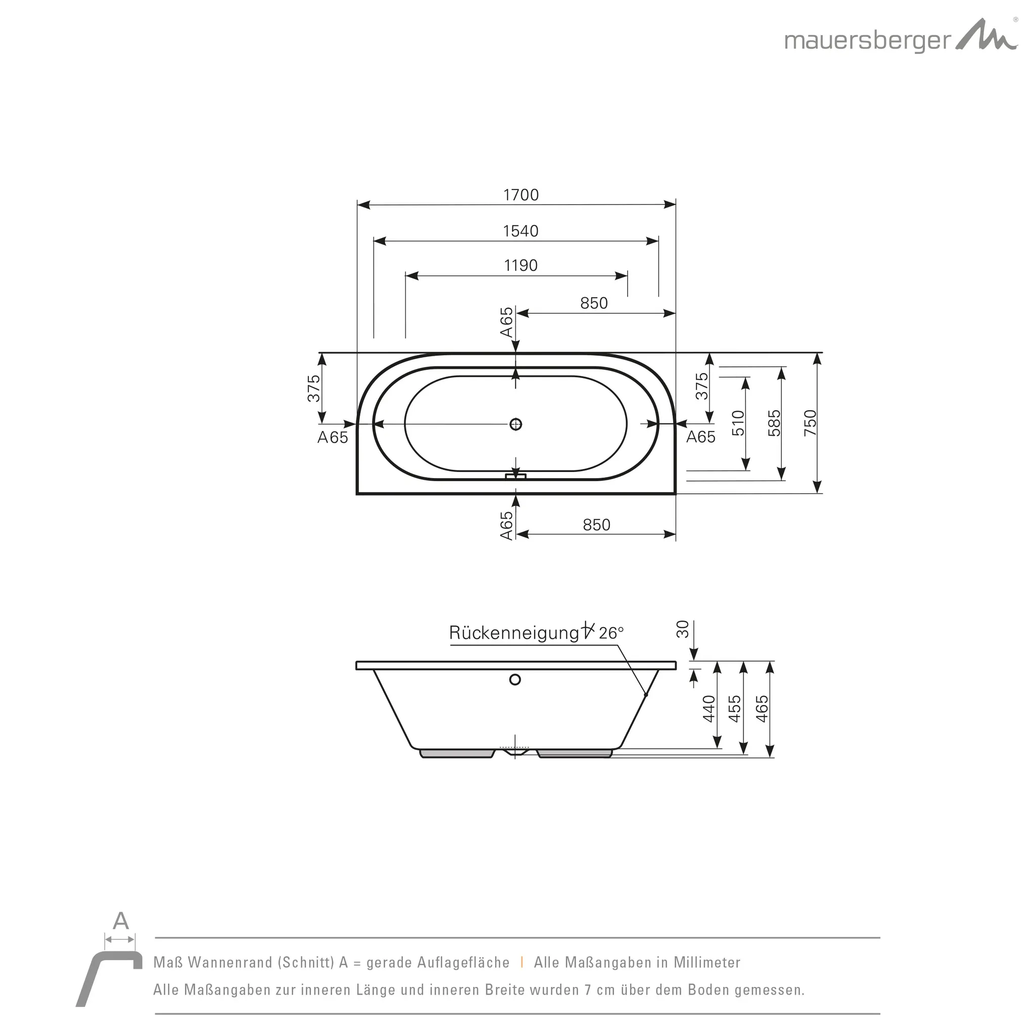 Mauersberger Acryl-Badewanne primo 2 175/75 uno, weiß