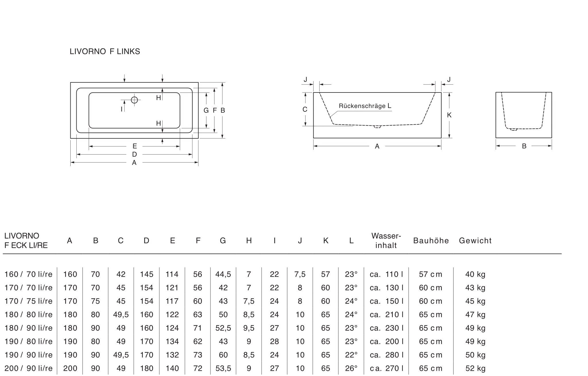 repaBAD Badewanne links „Livorno F“ freistehend rechteck 1700 × 700 mm, links, ,, ,