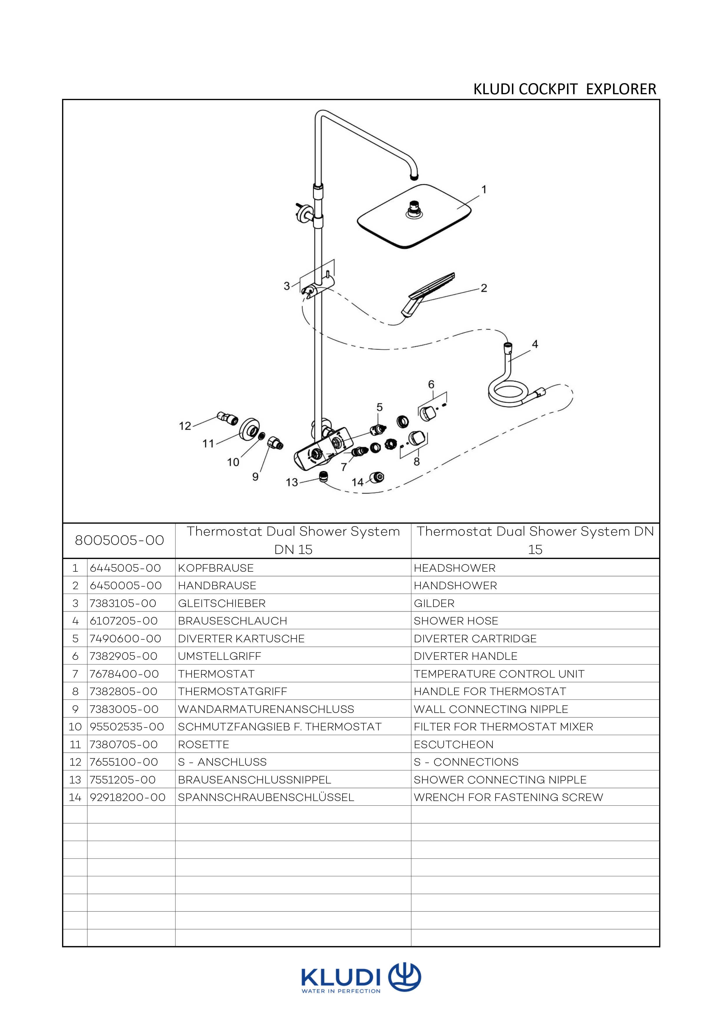 COCKPIT Explorer Thermostat Dual Shower System chrom COCKPIT Explorer Thermostat Dual Shower System chrom