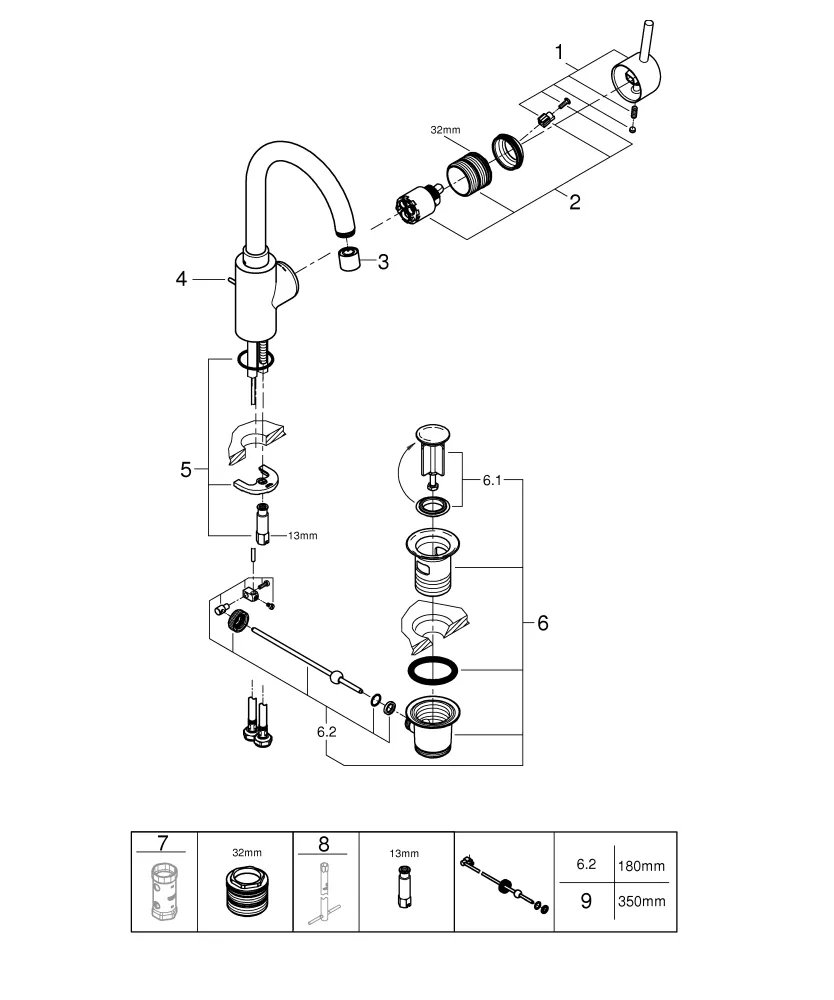 Einhand-Waschtischbatterie Concetto 32629_2, L-Size, Einlochmontage, getrennte innenliegende Wasserwege – kein Kontakt mit Blei oder Nickel, Zugstangen-Ablaufgarnitur 1 1/4″, chrom