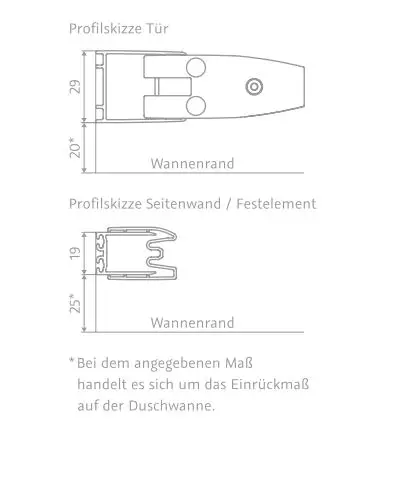 Favorit Nova, Drehfalttür Ni pb 75x195 F:1 Gl:50 Gr:52 S:77 A:L E:3