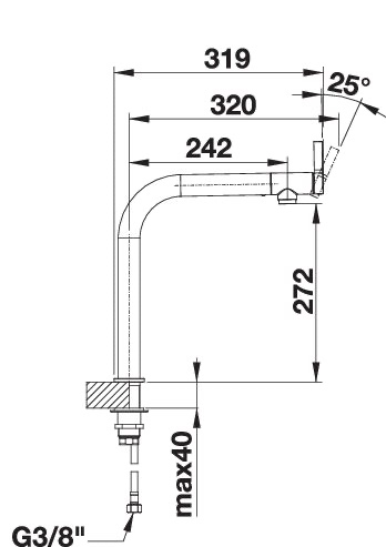 BLANCO VONDA BLANCO VONDA