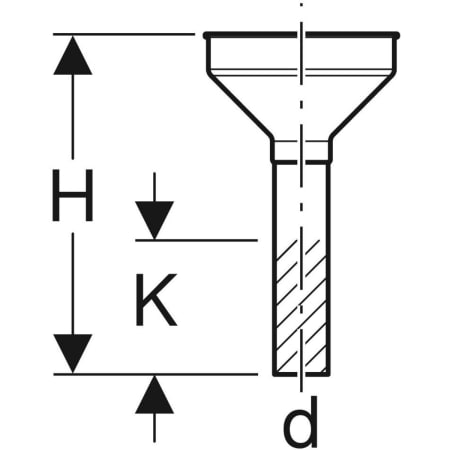 Geberit Trichter Geberit Trichter