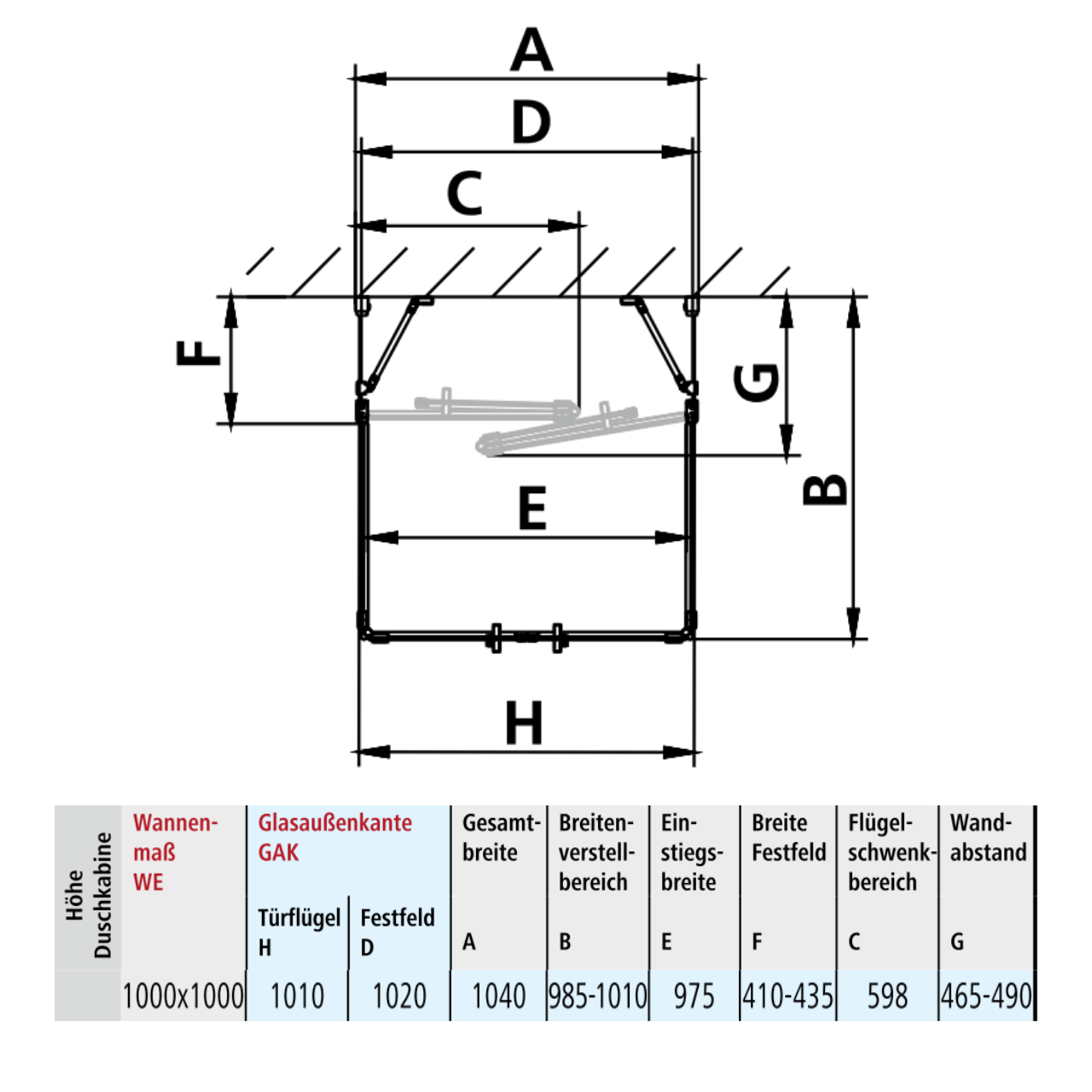 Kermi Duschdesign U-Form-Duschkabine Pendel-Falttüren mit Festfeldern / Festfeld für Nische und Ecke „LIGA“, Drehtür zweiteilig Glas Klar, Profile Silber Hochglanz, BV: 985 - 1010 mm H: 1850 mm