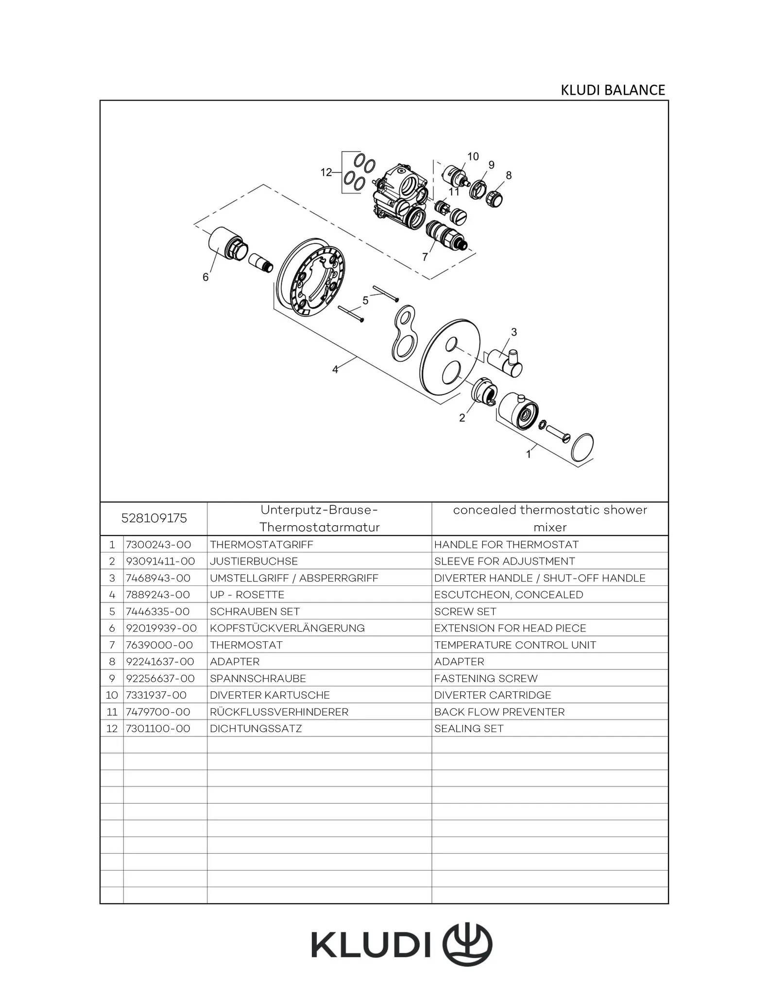 BALANCE UP-THM Feinbau-Set, mit Absperr- und Umstellventil, m. Funktionseinheit für SLIM.BOXX 88022, chrom