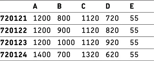 Duravit rechteck Duschwanne „Starck Slimline“ 120 × 80 cm ohne Antislip Duravit rechteck Duschwanne „Starck Slimline“ 120 × 80 cm ohne Antislip
